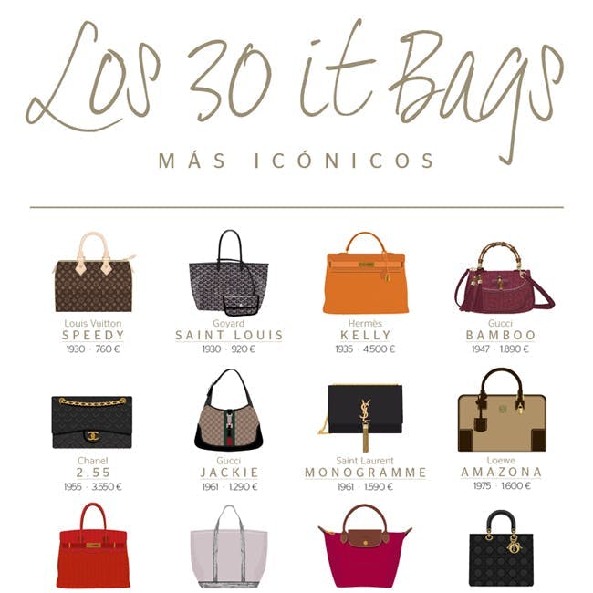 bag handbag accessories accessory tote bag